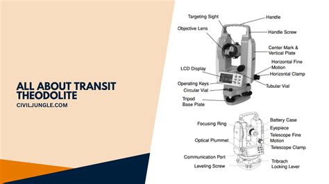 Transit Theodolite: Parts, Functions, and Applications in Modern .